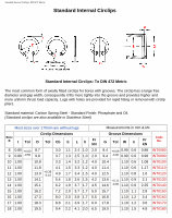 Basic Internal Circlips (Metric) - DIN 472 - TFC