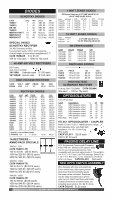 PDF) All Electronics Catalog 